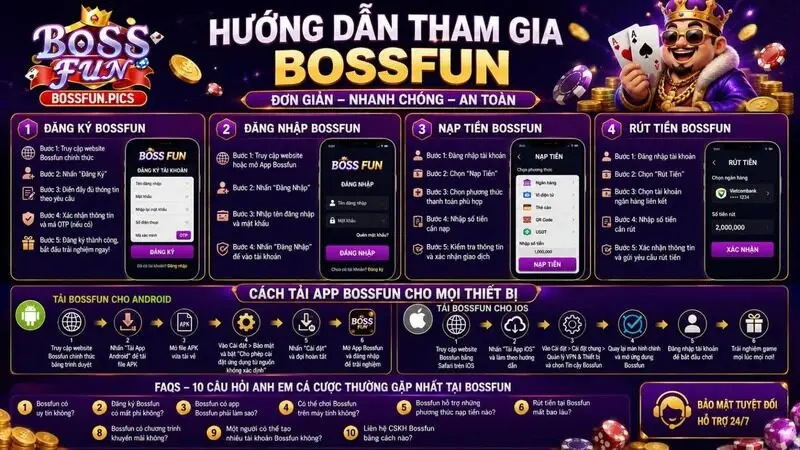 Chi tiết các bước tham gia cá cược tại Bossfun